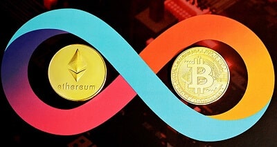 A Rede lightning e cassinos online combinados